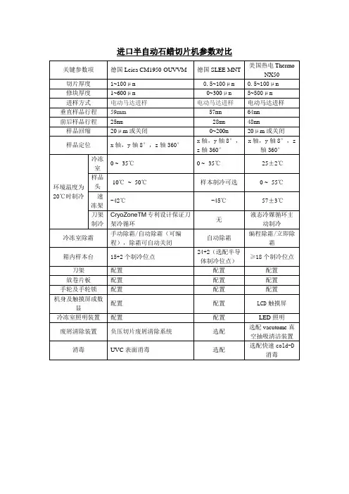 进口半自动冰冻切片机参数对比