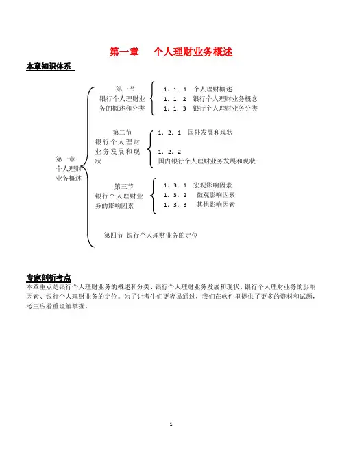 2024年银行从业资格考试《个人理财》知识总结