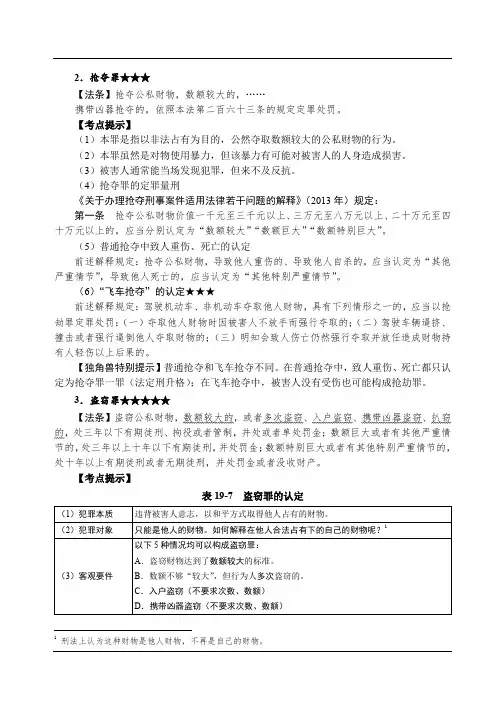 独角兽2019刑法讲义-第36节刑法分则-侵犯财产罪(3) -杨艳霞