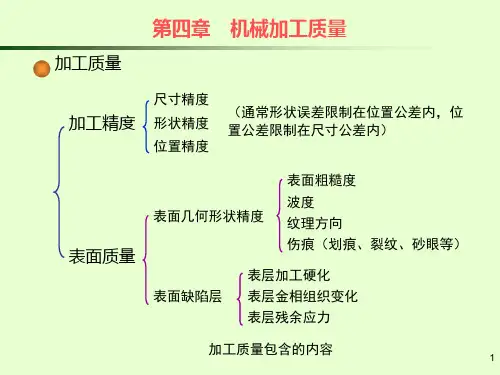 机械加工工艺ppt课件