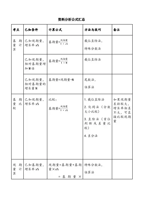 资料分析公式汇总