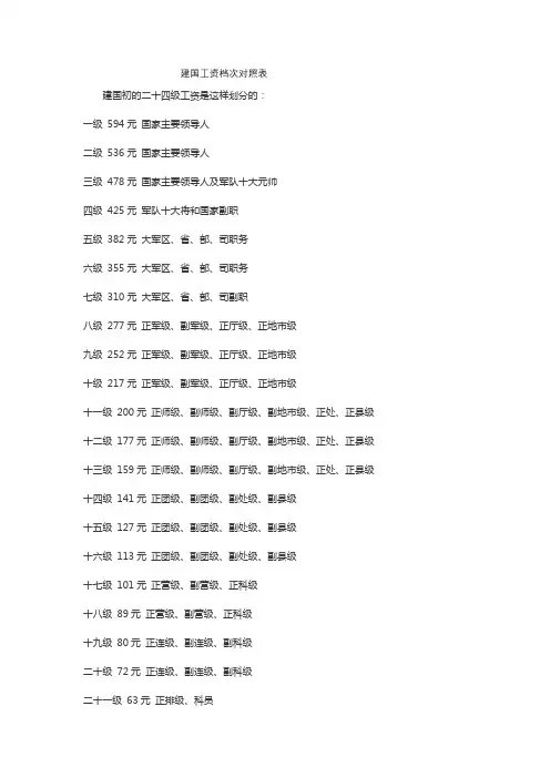 建国工资档次对照表