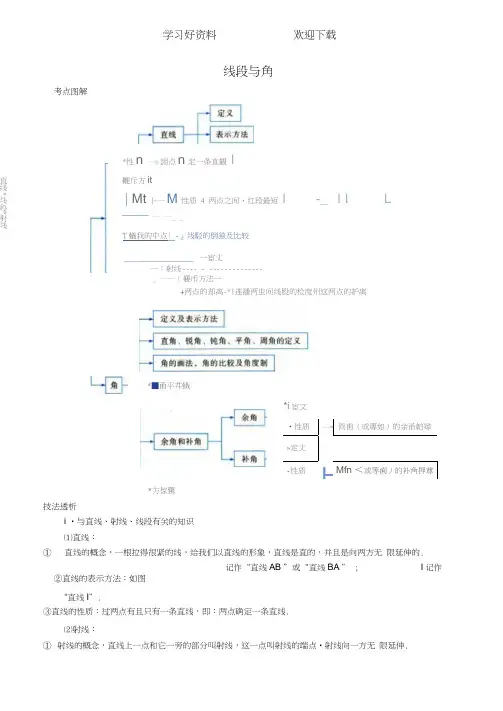 中考数学《线段与角》专题复习考点讲解(含答案)