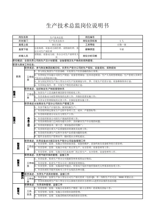 生产技术总监岗位说明书