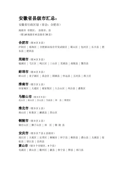 安徽省县级市汇总