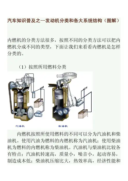 汽车知识普及之--发动机分类和各大系统结构(图解)