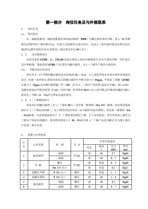 MTBE装置操作法