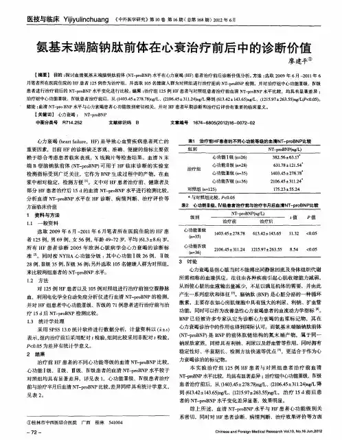 氨基末端脑钠肽前体在心衰治疗前后中的诊断价值