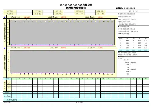 CPK-PPK分析报告模板