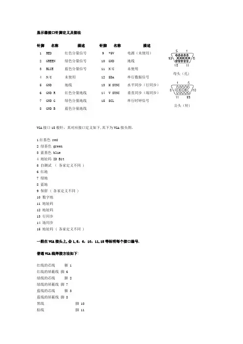 VGA接口针脚定义及接法
