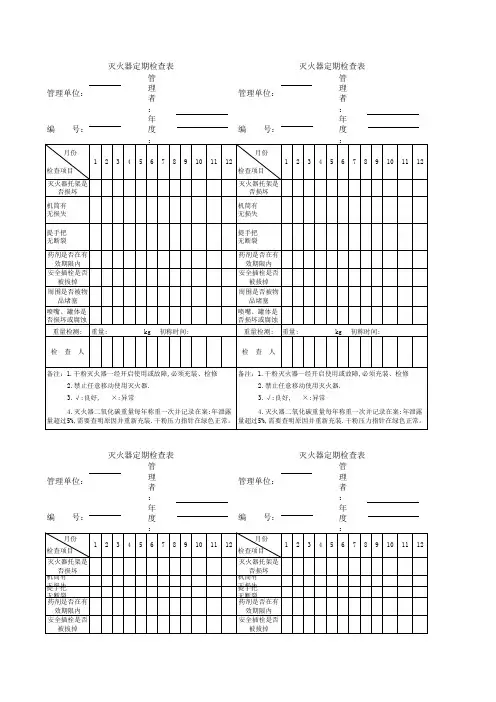 灭火器检查表