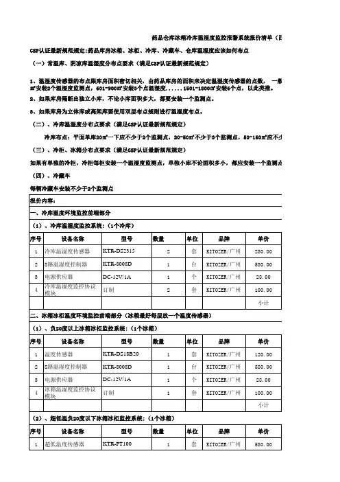 机房监控报价清单(最全)