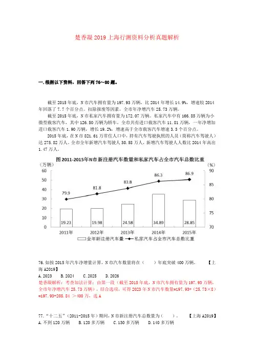 楚香凝2019上海行测资料分析真题解析