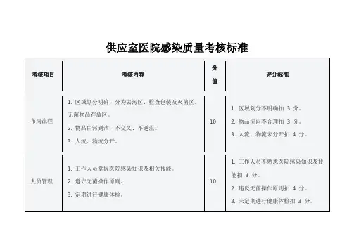 供应室医院感染质量考核标准