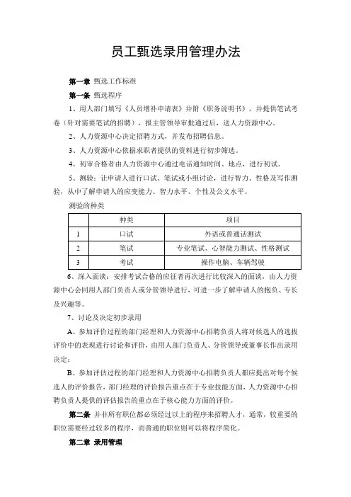 XX集团公司员工甄选录用管理办法