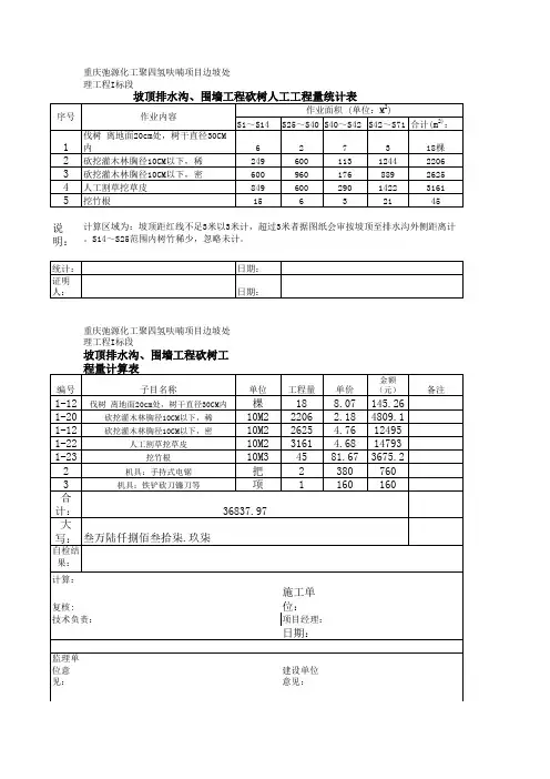 砍树工程量