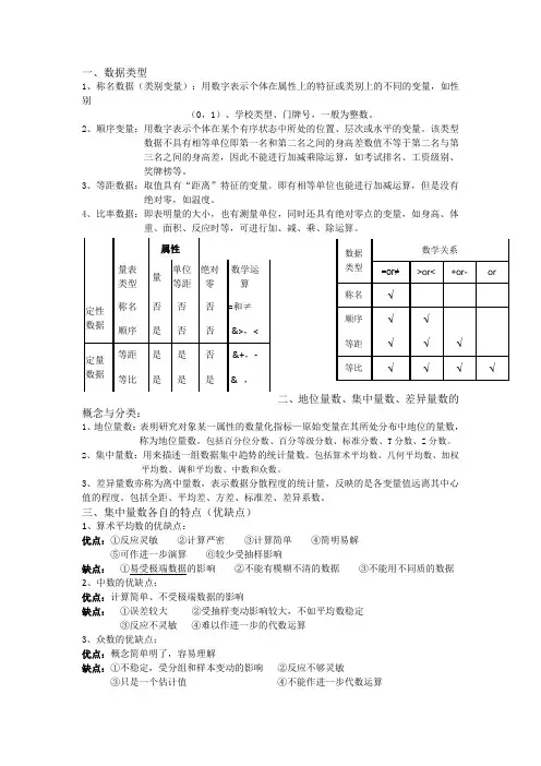 心理统计期末复习整理
