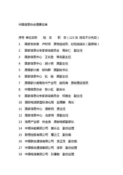 中国信息协会理事名单