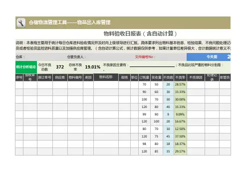 物料验收日报表(含自动计算)