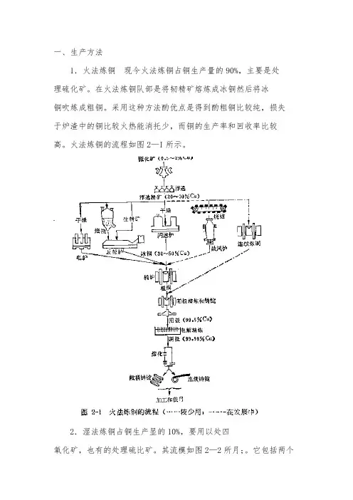 铜冶金