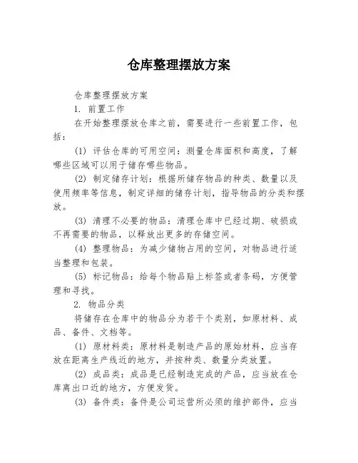 仓库整理摆放方案