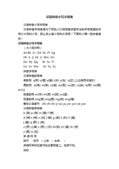 汉语拼音小写字母表