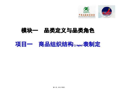 商品组织结构表