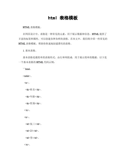 html 表格模板