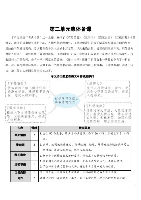 部编人教版五年级语文下册第二单元优秀教案含教学反思(71页)