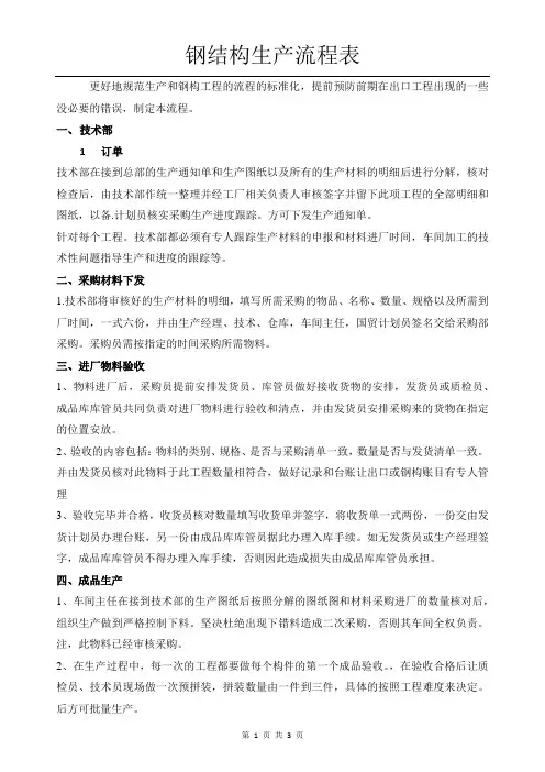 钢结构的生产流程