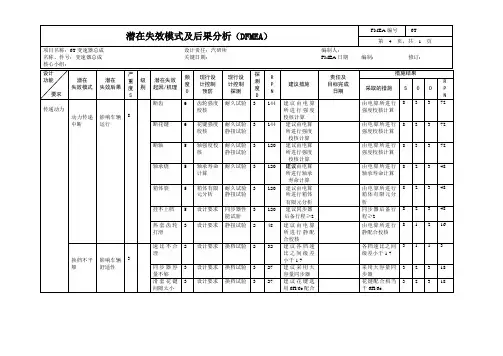 DFMEA-变速器总成