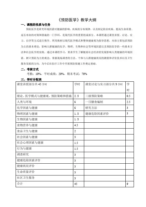 预防医学教学大纲(一)