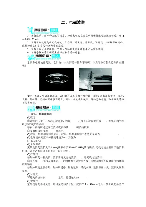 最新人教版高中物理选修1-1第四章《电磁波谱》