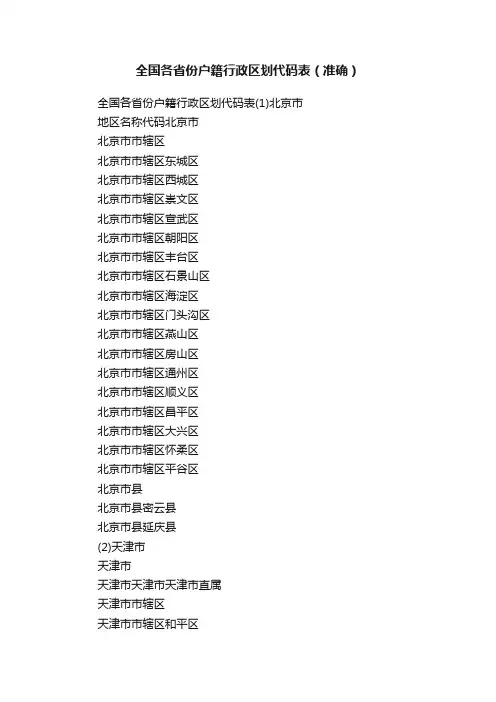 全国各省份户籍行政区划代码表（准确）