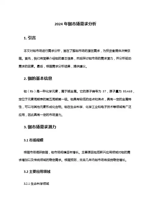 2024年铷市场需求分析