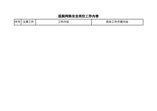 医院网络安全工程师工作职责