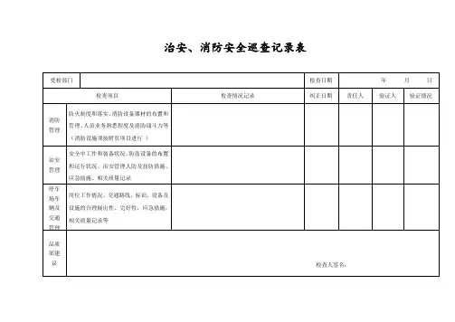 治安、消防安全巡查记录表