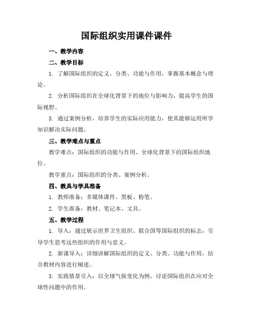 国际组织实用课件课件