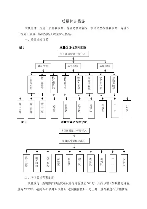 双曲拱坝质量保证措施