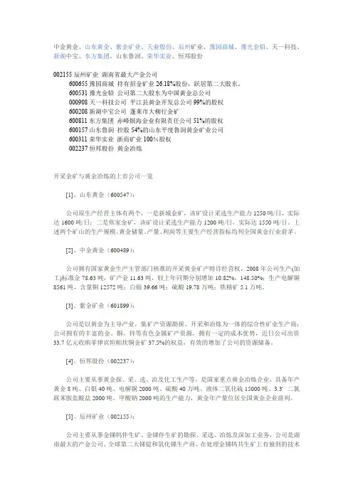 有金矿的上市公司