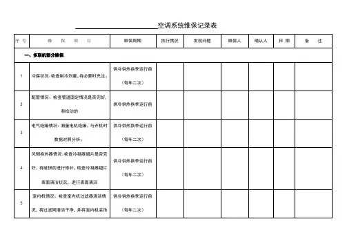 空调系统维保记录簿表