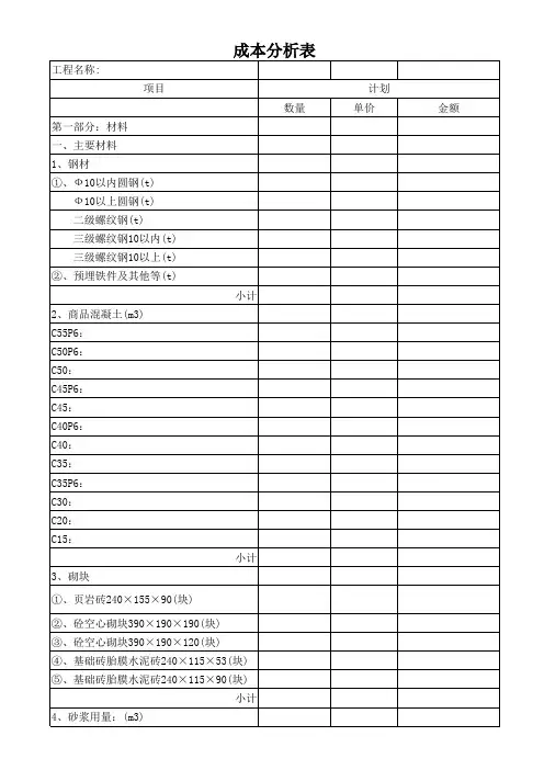 成本计划表(定稿样板)