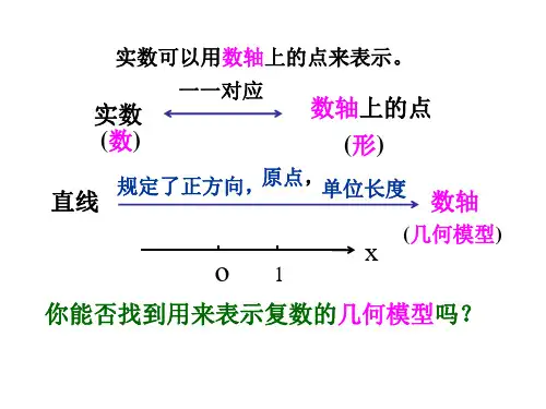 13.2复数的坐标表示