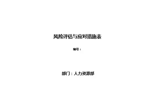 风险评估与应对措施表 人力资源