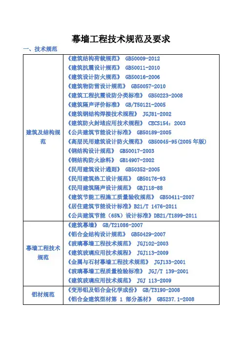 幕墙工程技术规范及要求