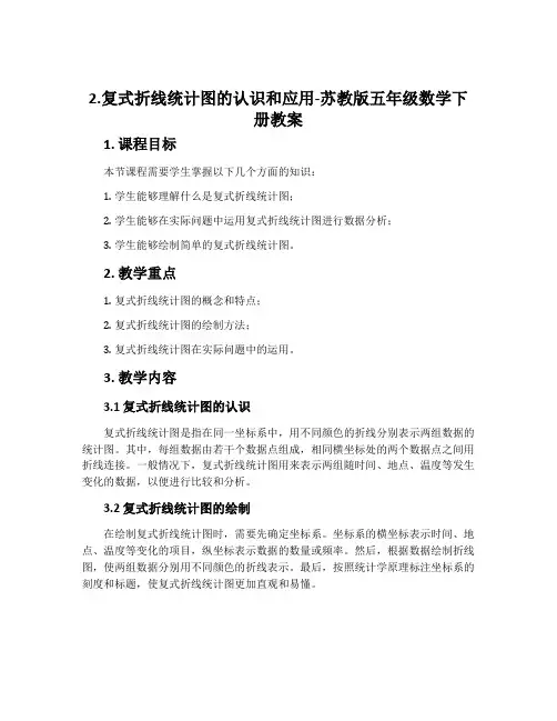 2.复式折线统计图的认识和应用-苏教版五年级数学下册教案