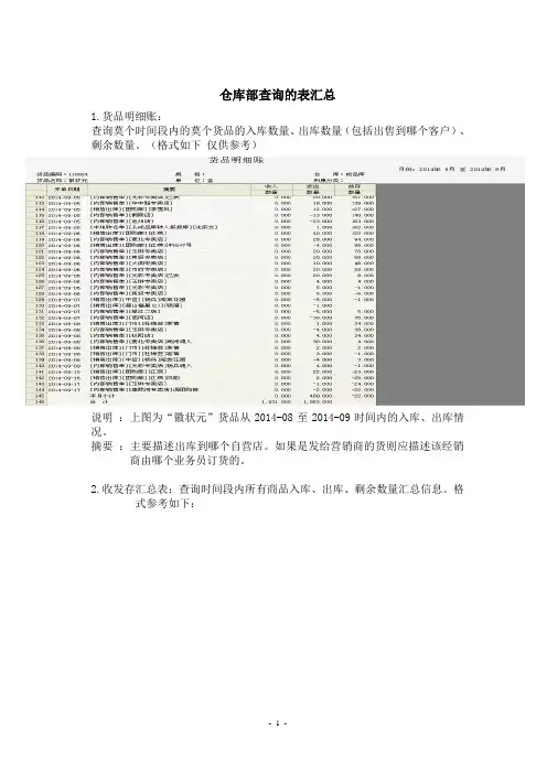 仓库需要查的报表(1)