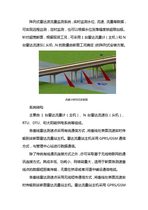 阵列式雷达流量计