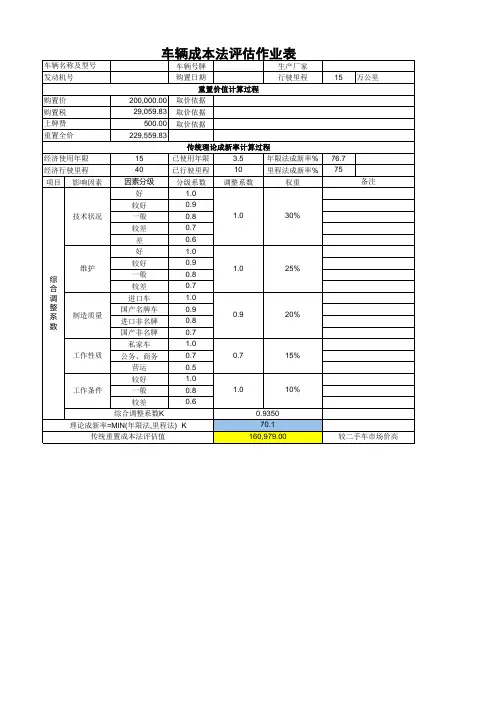 重置成本法车辆评估作业表