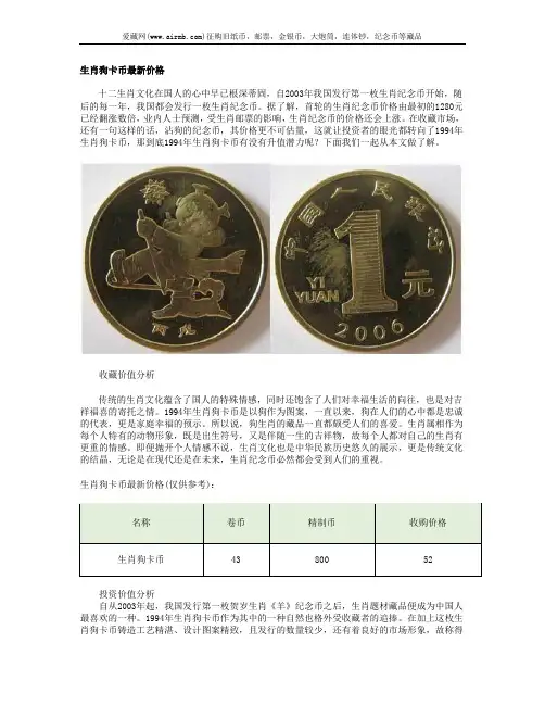 生肖狗卡币最新价格